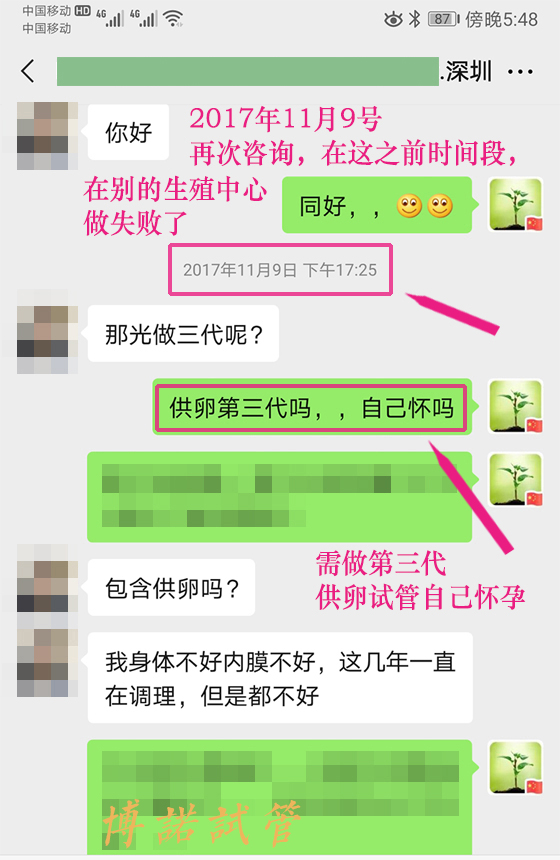 中国借卵费用.jpg